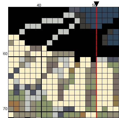 Custom Victorian Siamese Cat - Cross Stitch Pattern (PDF) - Alphabet Included - INTERMEDIATE LEVEL