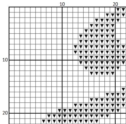 Art Nouveau Flowers Cross Stitch Pattern (PDF) - EASY LEVEL