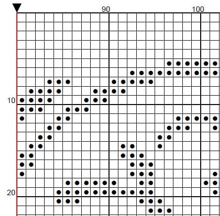 Once Upon a Time Cross Stitch Pattern (PDF) – EASY LEVEL