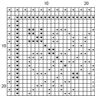 Carmilla Cross Stitch Pattern – Gothic Literary Sampler (PDF) - INTERMEDIATE LEVEL