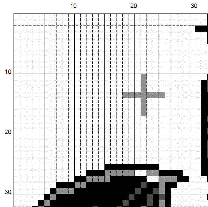 Vampy Kitten - Cross Stitch Pattern