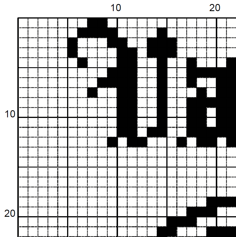 Vanitas Vanitatis - Cross Stitch Pattern