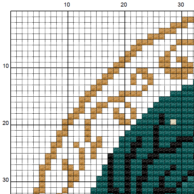 Jack O'Lantern Cross Stitch Pattern - Halloween (PDF) - INTERMEDIATE LEVEL