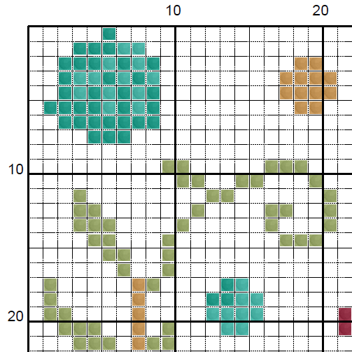 Twinned Mermaids Cross Stitch Pattern (PDF) - EASY LEVEL