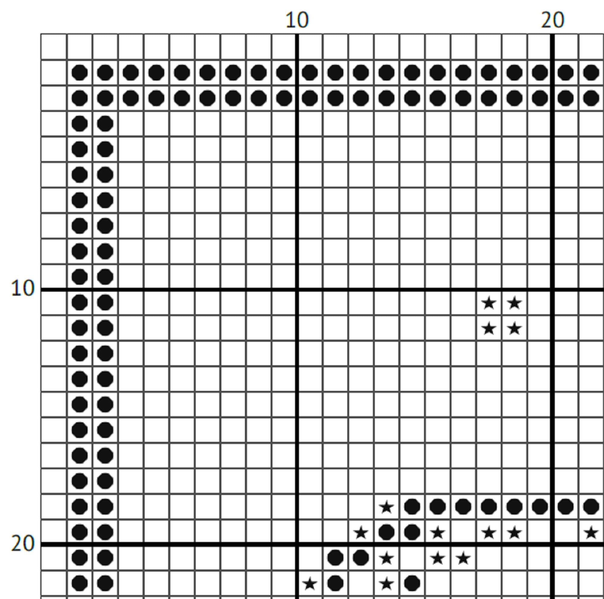 The Hermit Tarot Cross Stitch Pattern – Rider Waite Major Arcana - INTERMEDIATE LEVEL