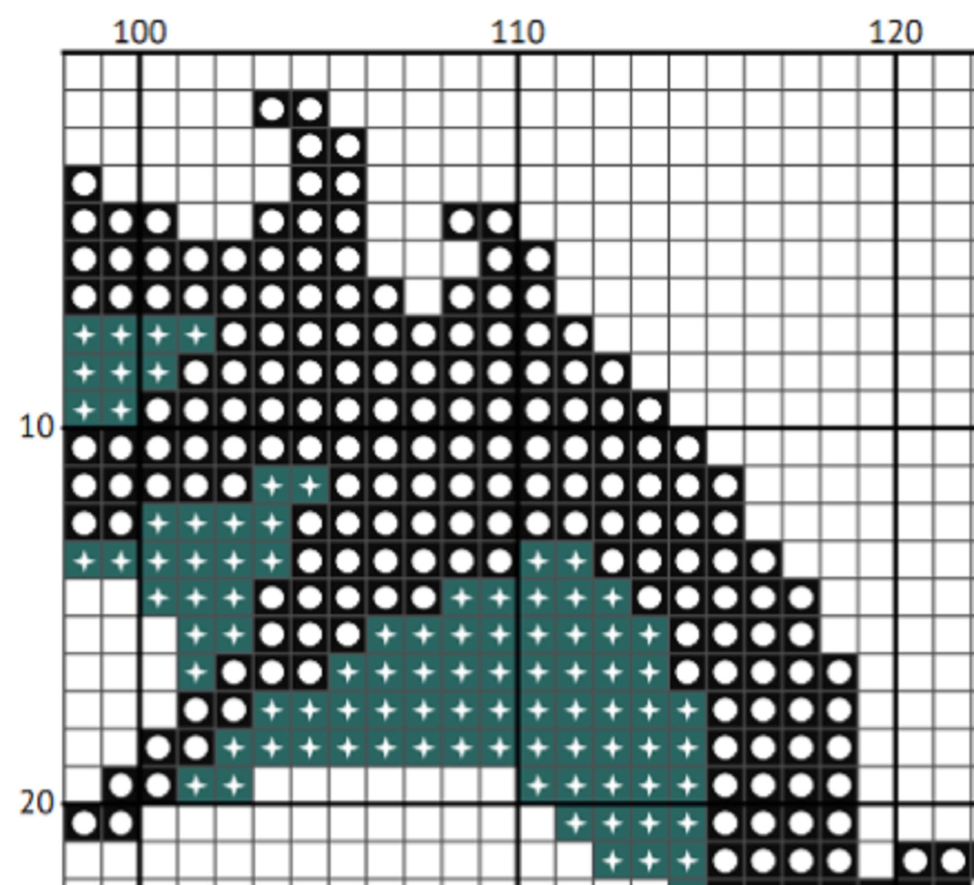 Mother Of Dragons - Cross Stitch Pattern - EASY LEVEL