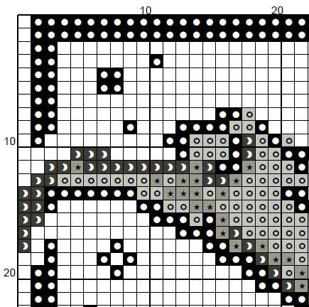 Never Laugh at Live Dragons Cross Stitch Pattern (PDF) - INTERMEDIATE LEVEL