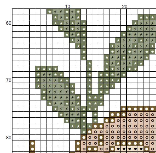 Customizable Birth Sampler - Cross Stitch Pattern (PDF) - Moonlight Nursery - EASY LEVEL