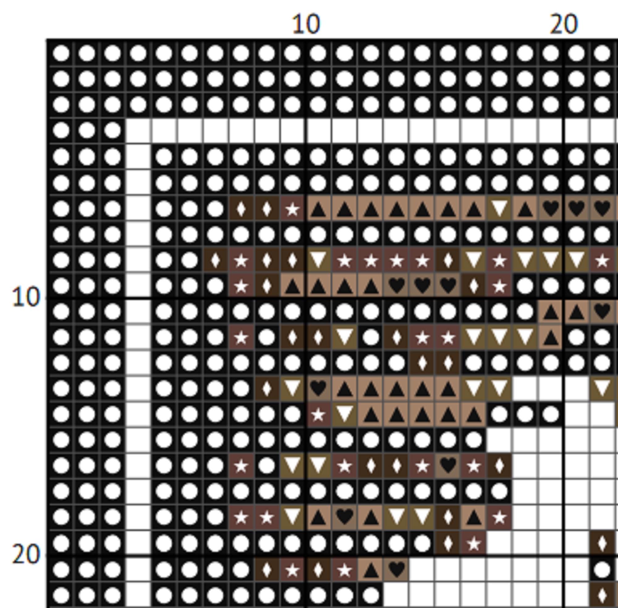Medieval Witchcraft Cross Stitch Pattern – Coven Tapestry (PDF) - EASY LEVEL