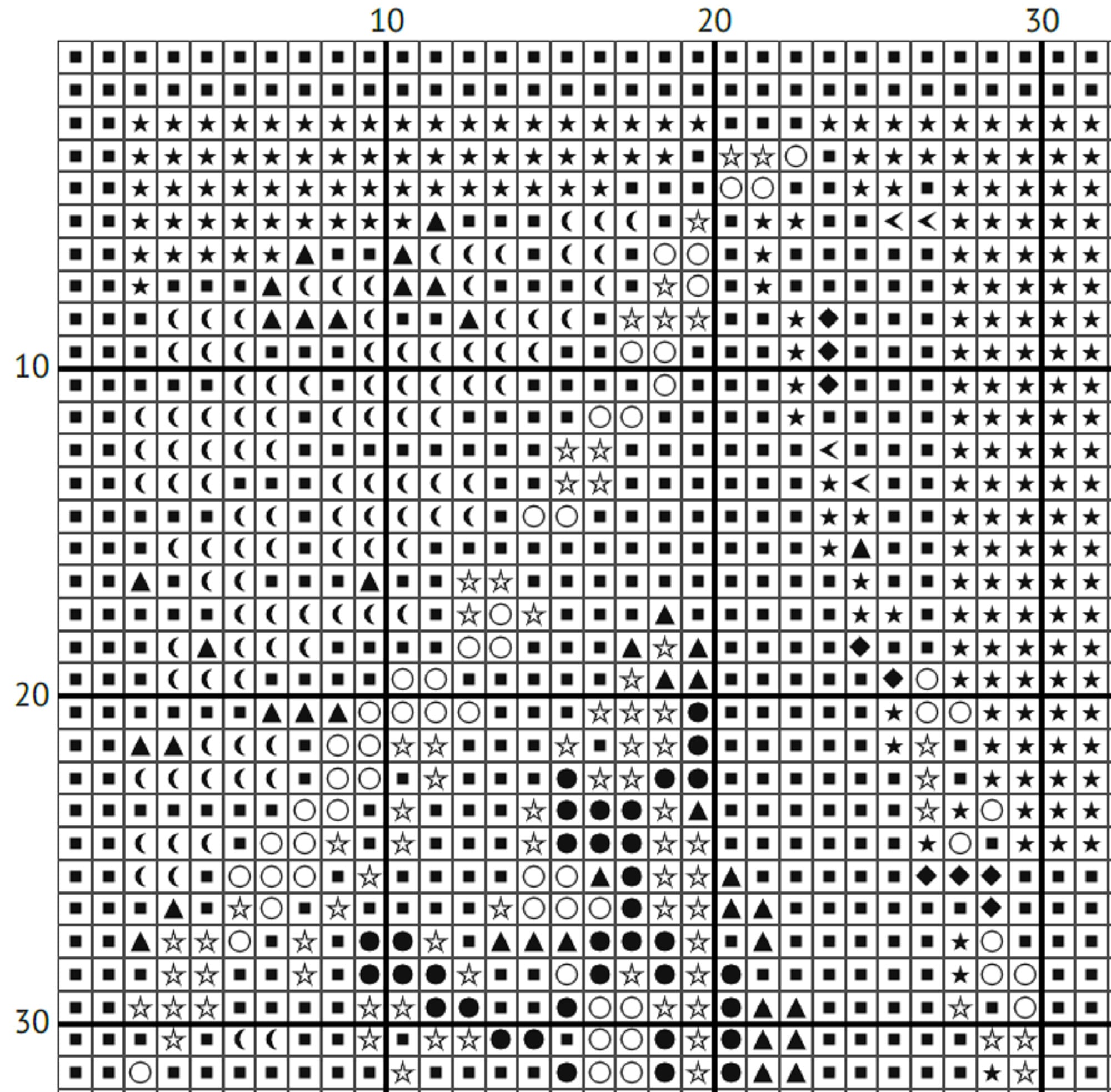 Fantasy Alley - Cross Stitch Pattern