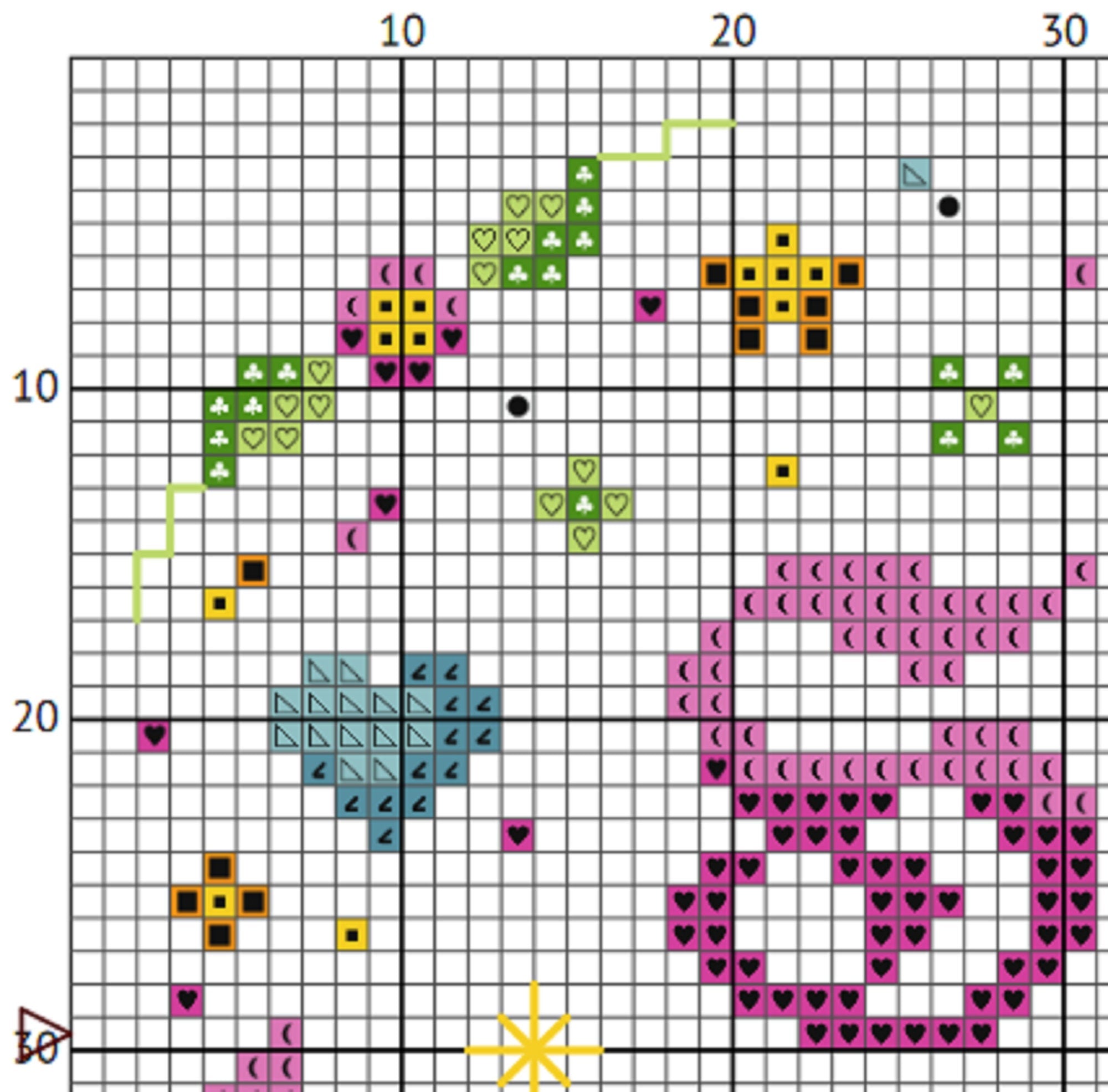 Funny Quote Cross Stitch Pattern - Shit Happens - EASY LEVEL