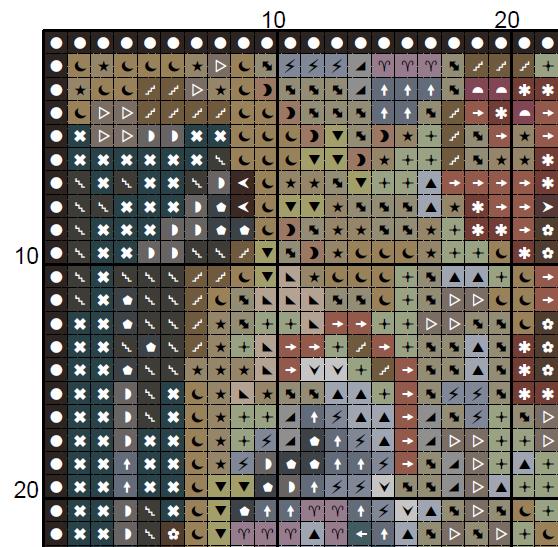 Christine de Pizan Cross Stitch Pattern - Medieval Art (PDF) - ADVANCED LEVEL