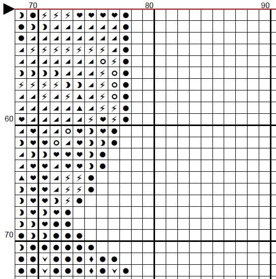 Tuxedo Victorian Cat - Cross Stitch Pattern
