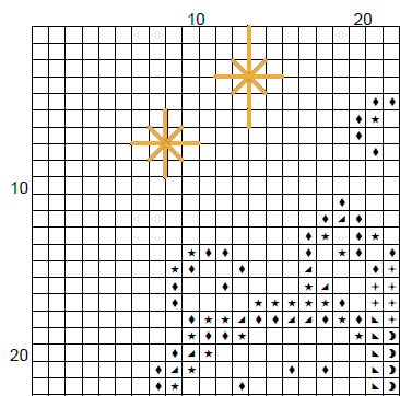 Sacred Heart Cross Stitch Pattern – Ex-Voto Embroidery (PDF) - EASY LEVEL