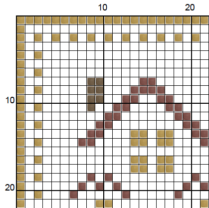 Dr. Jekyll and Mr. Hyde - Cross Stitch Pattern