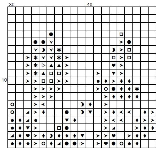 Roses and Skull Cross Stitch Pattern – Gothic Embroidery (PDF) - EASY LEVEL