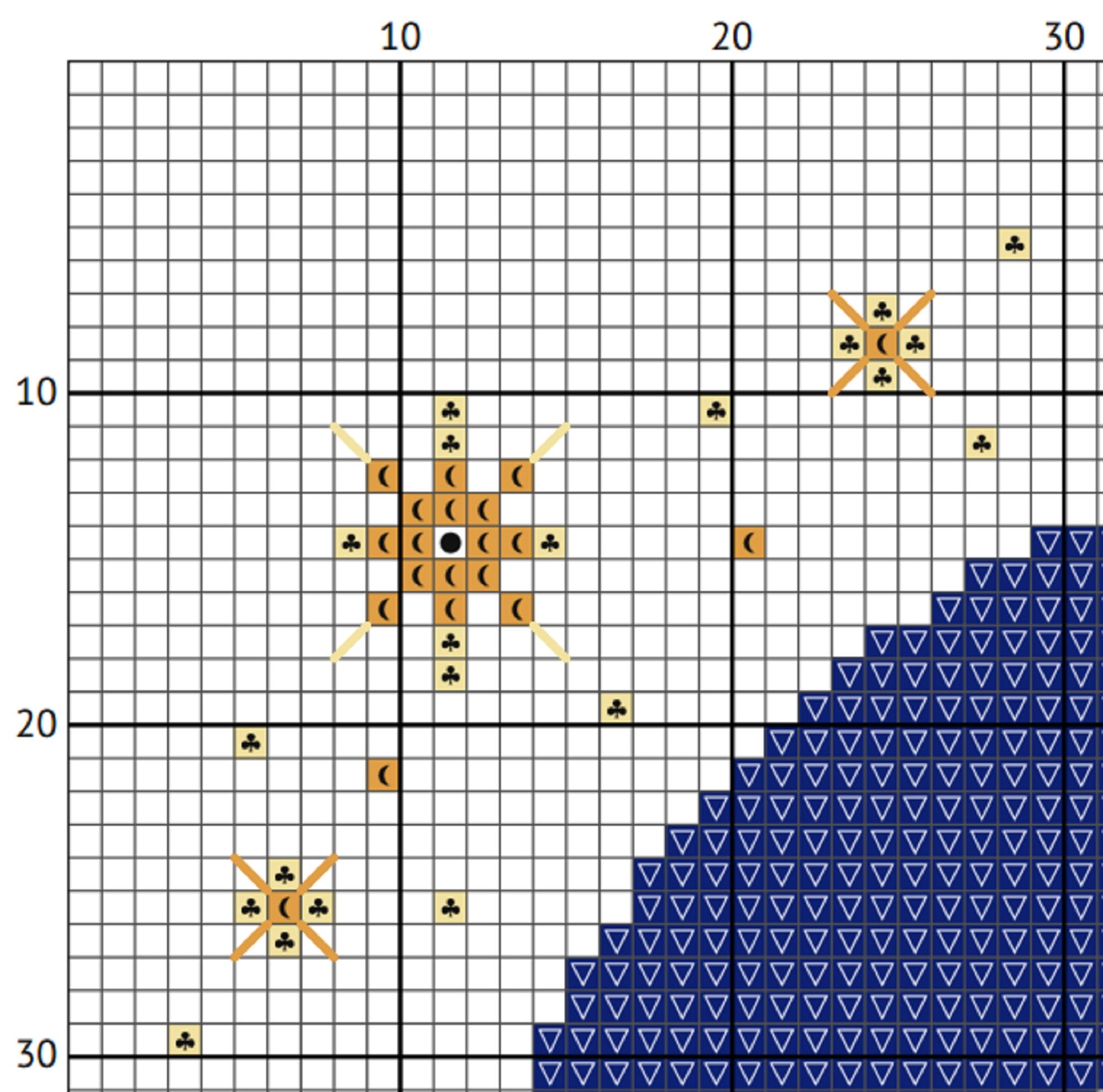 Evil Eye Cross Stitch Pattern - Nazar Amulet - EASY LEVEL