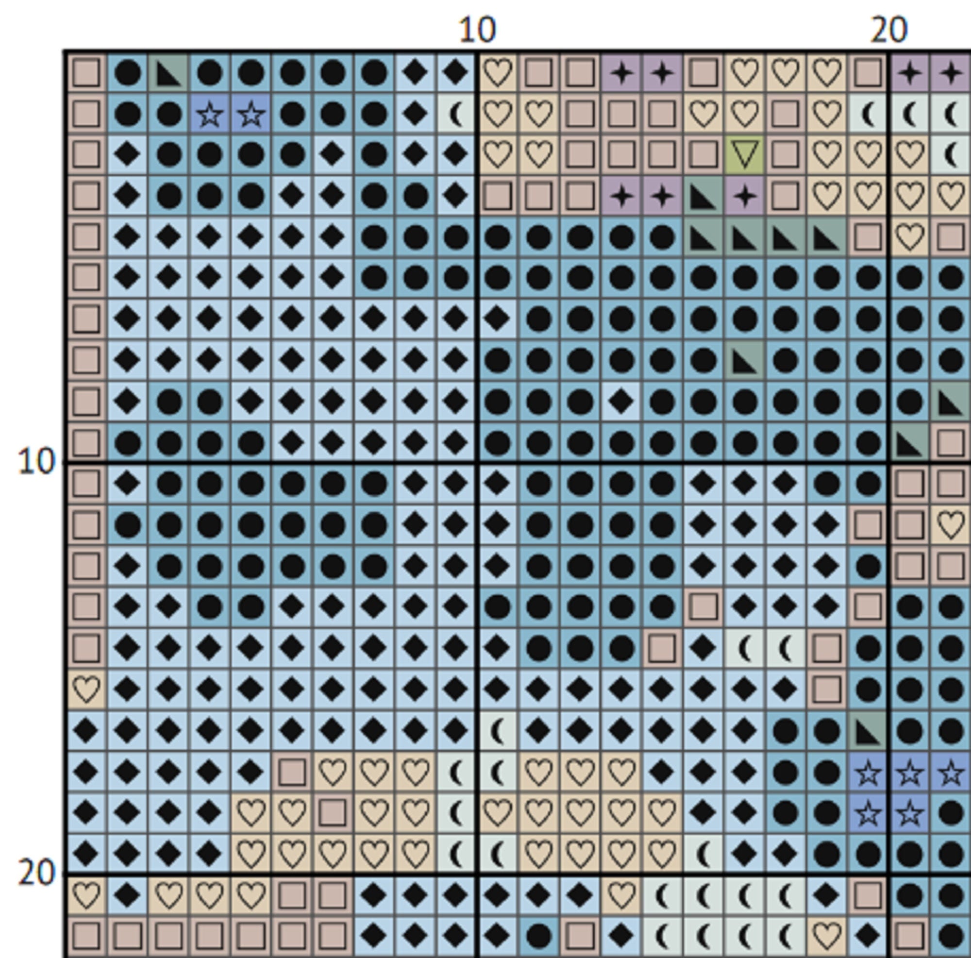 The Summer Cross Stitch Pattern - Alphonse Mucha Style - Art Nouveau Embroidery - ADVANCED LEVEL