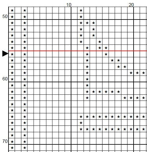 Stitcher Things Cross Stitch Pattern (PDF) - EASY LEVEL