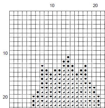 Female Mandrake Root Cross Stitch Pattern – Medieval Botanical Embroidery (PDF) - EASY LEVEL