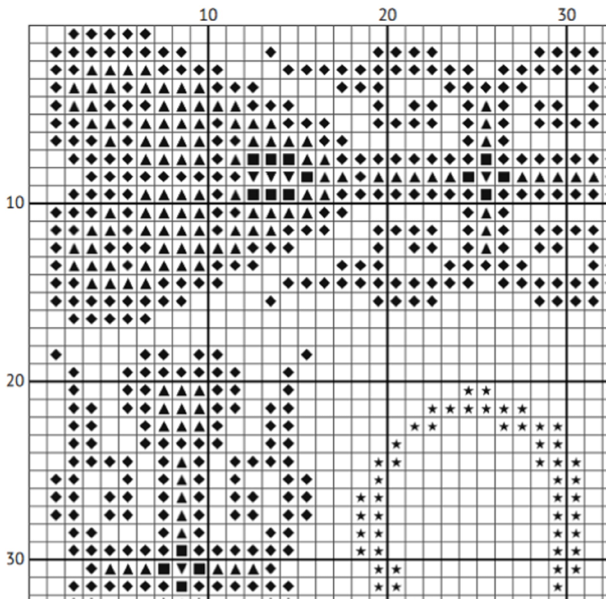 Outlander Cross Stitch Pattern - Scottish Celtic Romance (PDF) - INTERMEDIATE LEVEL