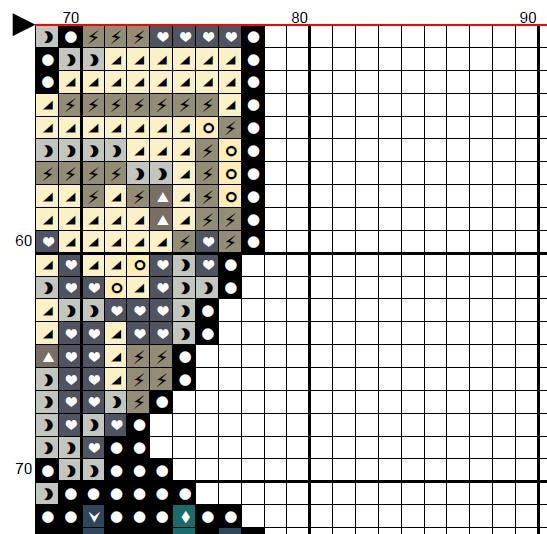 Tuxedo Victorian Cat - Cross Stitch Pattern