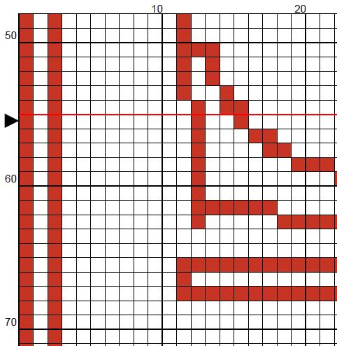 Stitcher Things Cross Stitch Pattern (PDF) - EASY LEVEL