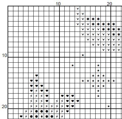 Deadly Beauty - Cross Stitch Pattern