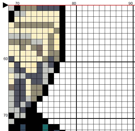 Tuxedo Victorian Cat - Cross Stitch Pattern