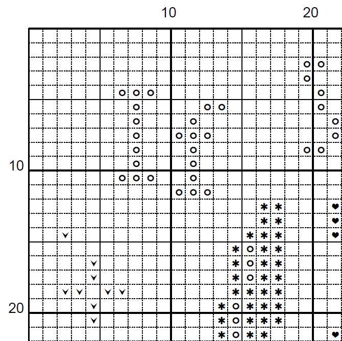 Rewind Cassette - Millennial Sampler - Cross Stitch Pattern (PDF) - EASY LEVEL