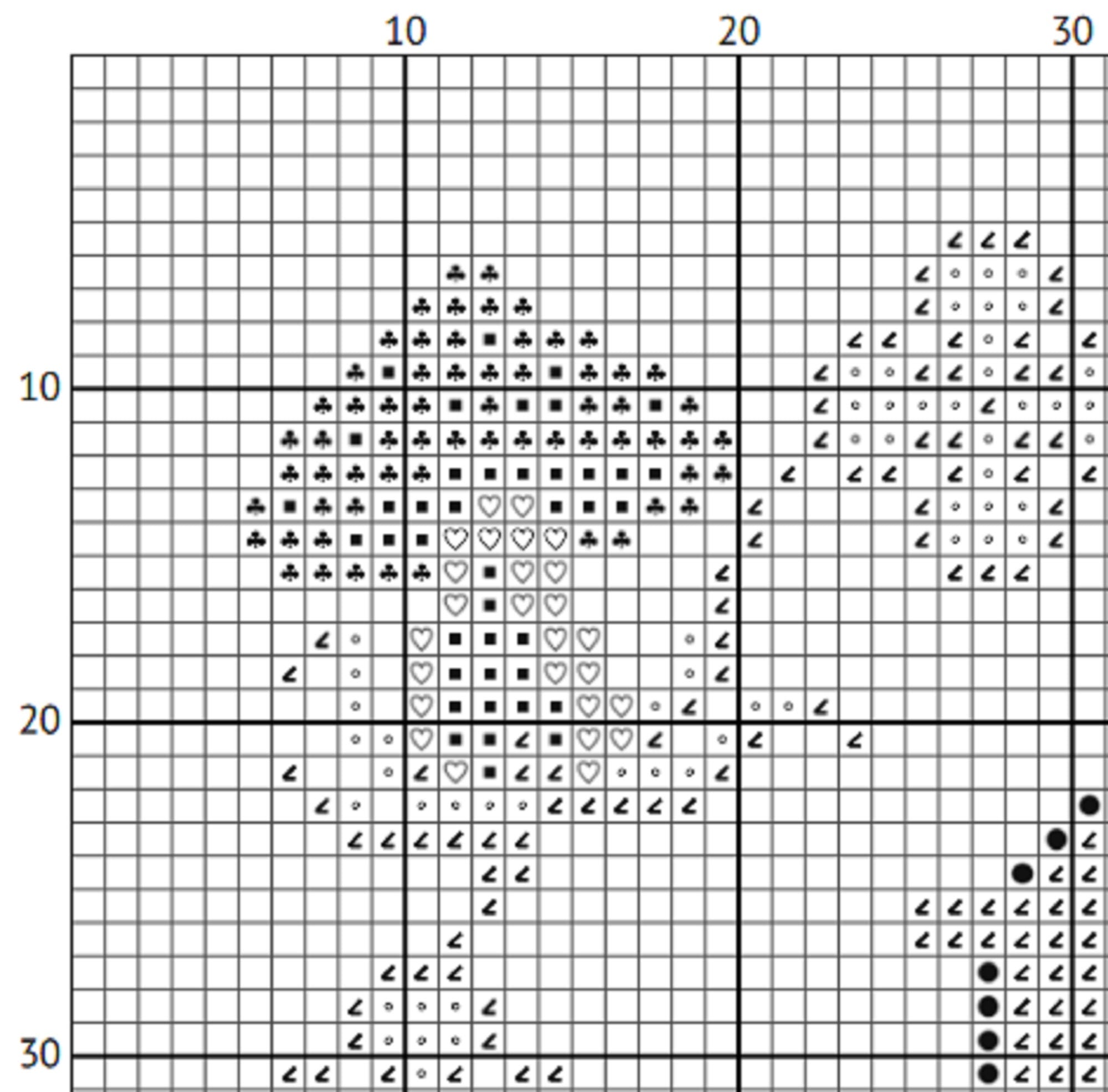 LOTR Tolkien Cross Stitch Pattern - Not All Those Who Wander Are Lost (PDF) - EASY LEVEL