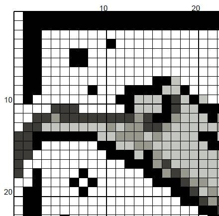 Never Laugh At Live Dragons - Cross Stitch Pattern