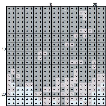 Angel Kiss Cross Stitch Pattern (PDF) – Cherub Classical Art - ADVANCED LEVEL