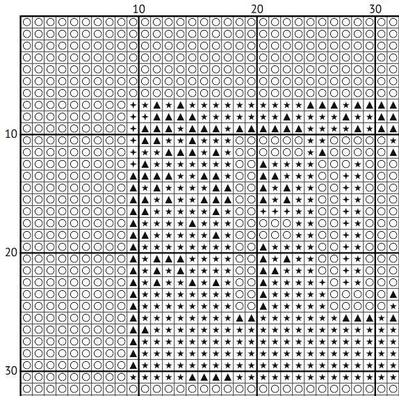 Dracula Cross Stitch Pattern (PDF) – Vintage Horror Embroidery Sampler - INTERMEDIATE LEVEL