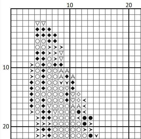Medieval Bat Cross Stitch Pattern (PDF) – Illuminated Bestiary Design - EASY LEVEL
