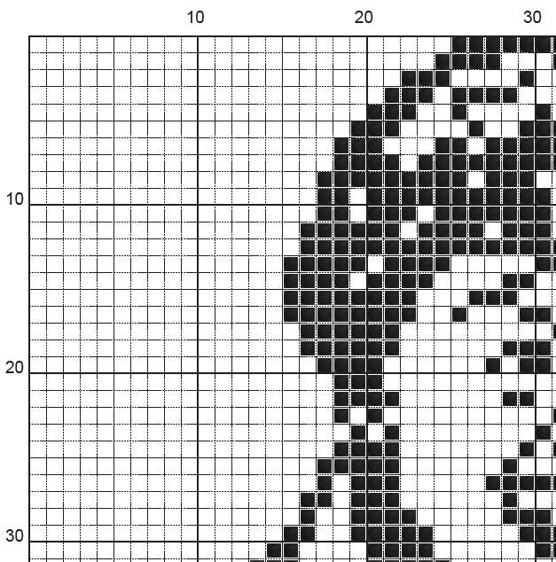 Dark Humor Cross Stitch Pattern: Who's Dead? - Easy Beginner (PDF) - EASY LEVEL