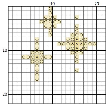 Virginia Woolf Cross Stitch Pattern (PDF) - Feminist Literary Quote - INTERMEDIATE LEVEL