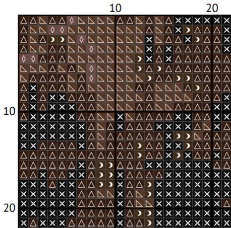 Circe Invidiosa Cross Stitch Pattern - Waterhouse Embroidery - Classical Art Witch - ADVANCED LEVEL