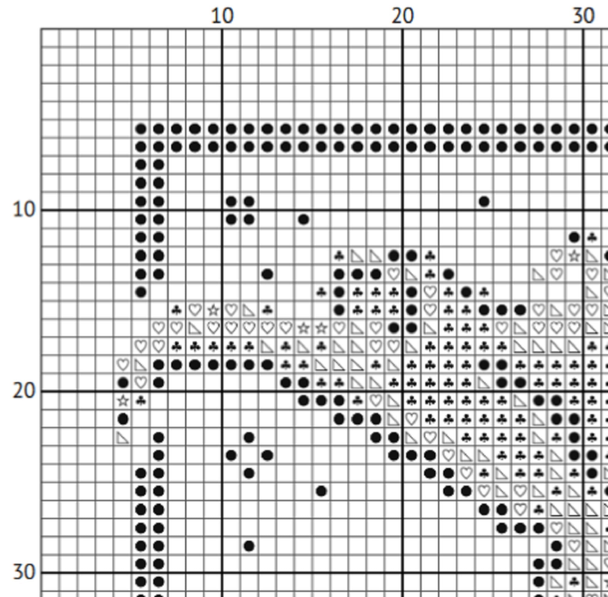 Draco Dormiens - Cross Stitch Pattern