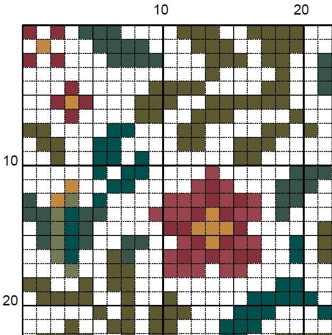 William Morris Strawberry Thief Cross Stitch Pattern – Bird and Floral (PDF) - EASY LEVEL