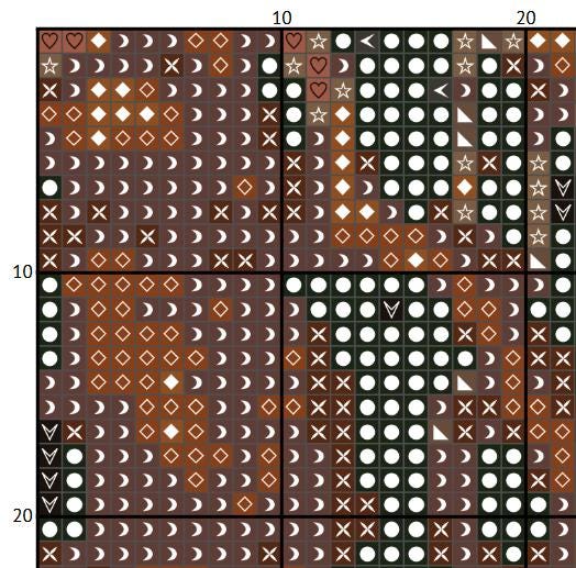 Witch Cross Stitch Pattern (PDF) – 3 Women, 3 Wolves - INTERMEDIATE LEVEL