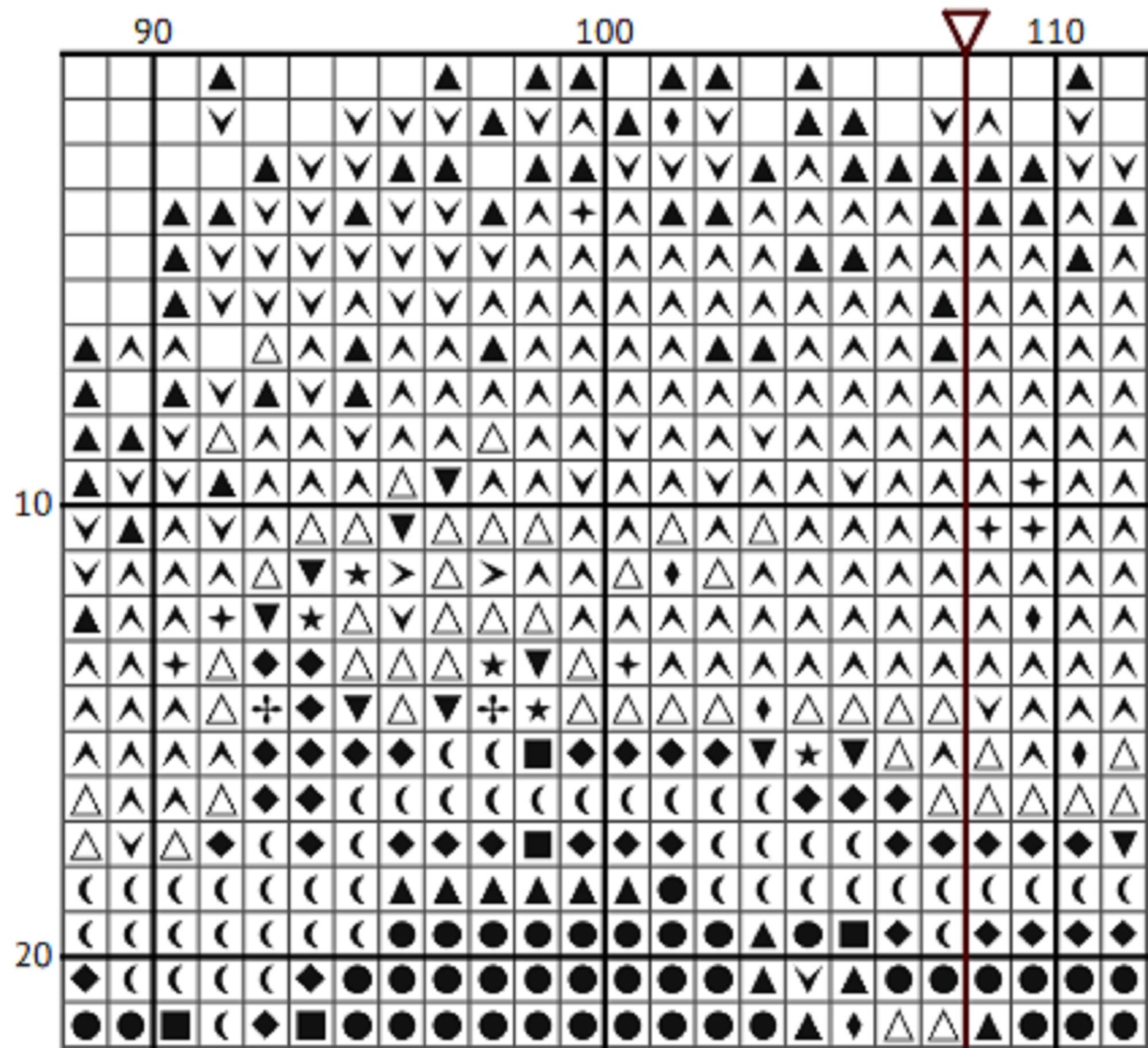 Edgar Allan Poe - Cross Stitch Pattern