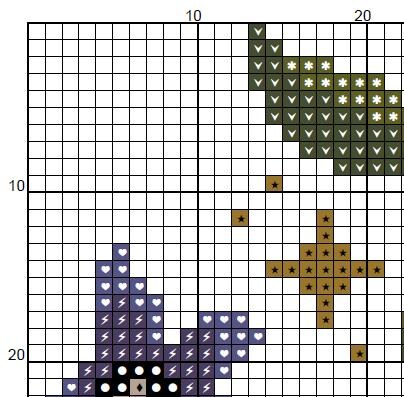 Deadly Beauty Cross Stitch Pattern – Witchy Belladonna Embroidery (PDF) - EASY LEVEL