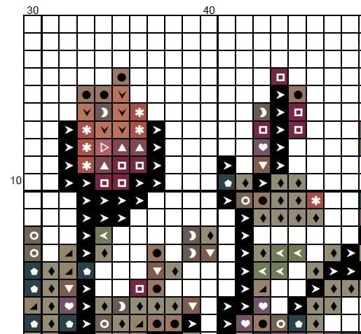 Roses and Skull Cross Stitch Pattern – Gothic Embroidery (PDF) - EASY LEVEL