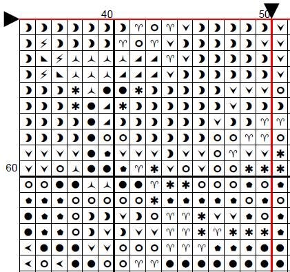 Gray Victorian Cat - Cross Stitch Pattern