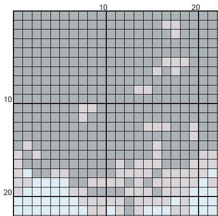 Angel Kiss Cross Stitch Pattern (PDF) – Cherub Classical Art - ADVANCED LEVEL