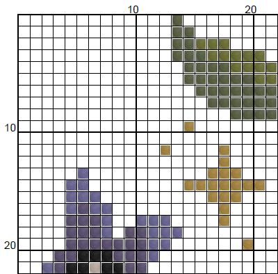 Deadly Beauty Cross Stitch Pattern – Witchy Belladonna Embroidery (PDF) - EASY LEVEL