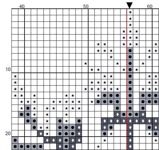 I Smell Snow Cross Stitch Pattern – Winter Gilmore Quote (PDF) - EASY LEVEL