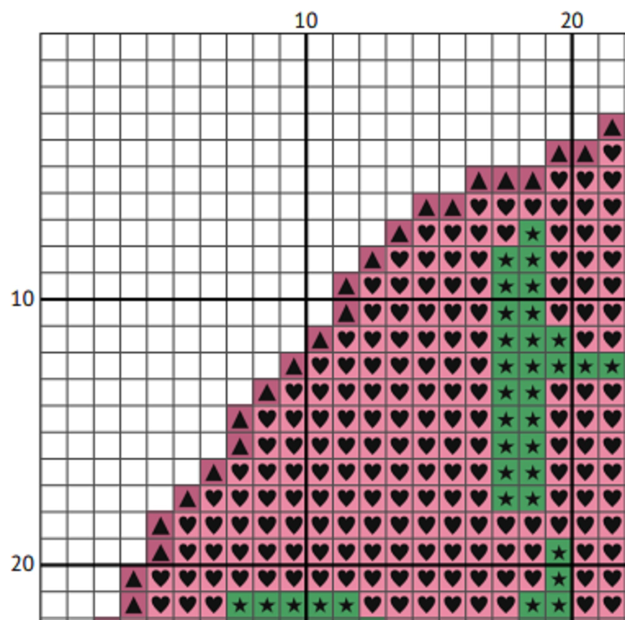 Happee Birthdae Cake - Cross Stitch Pattern