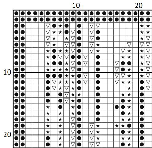 The Devil's Joke Cross Stitch Pattern (PDF) – Medieval Gothic Sampler - INTERMEDIATE LEVEL